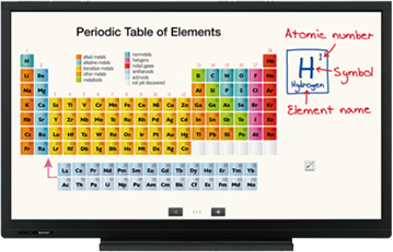 Interactive Displays