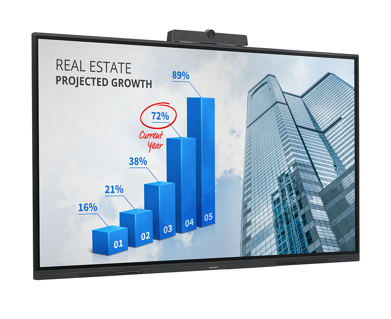 PNL862B 86" Class AQUOS BOARD® Touch Display